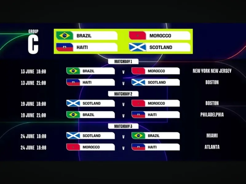 brazil-world-cup