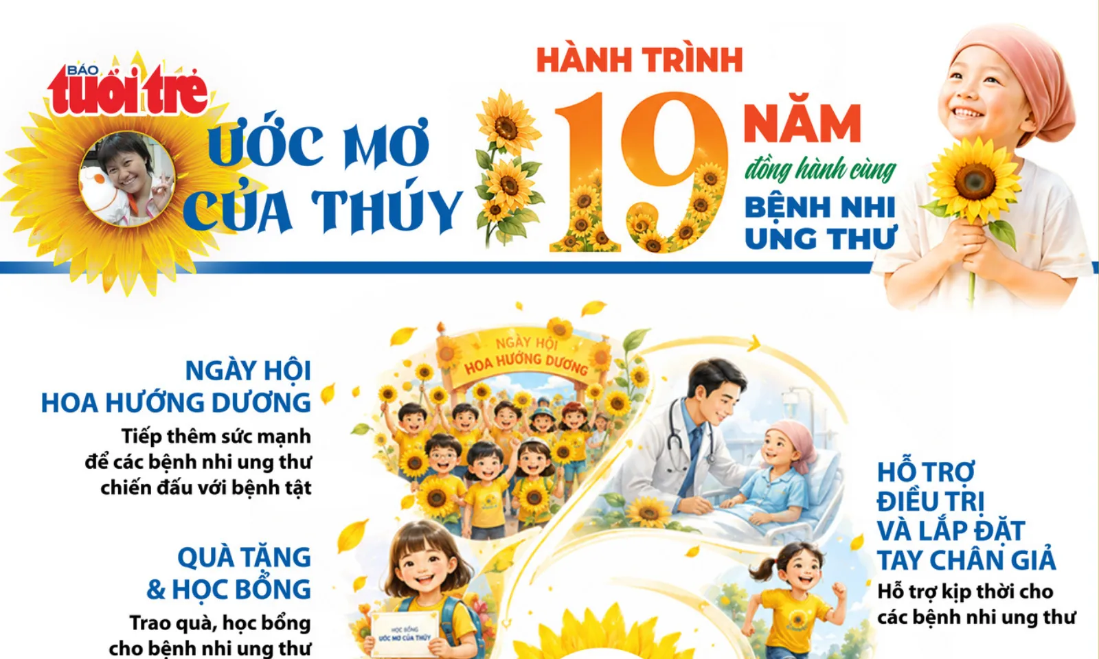 Bản sao của thumb liên cầu lợn