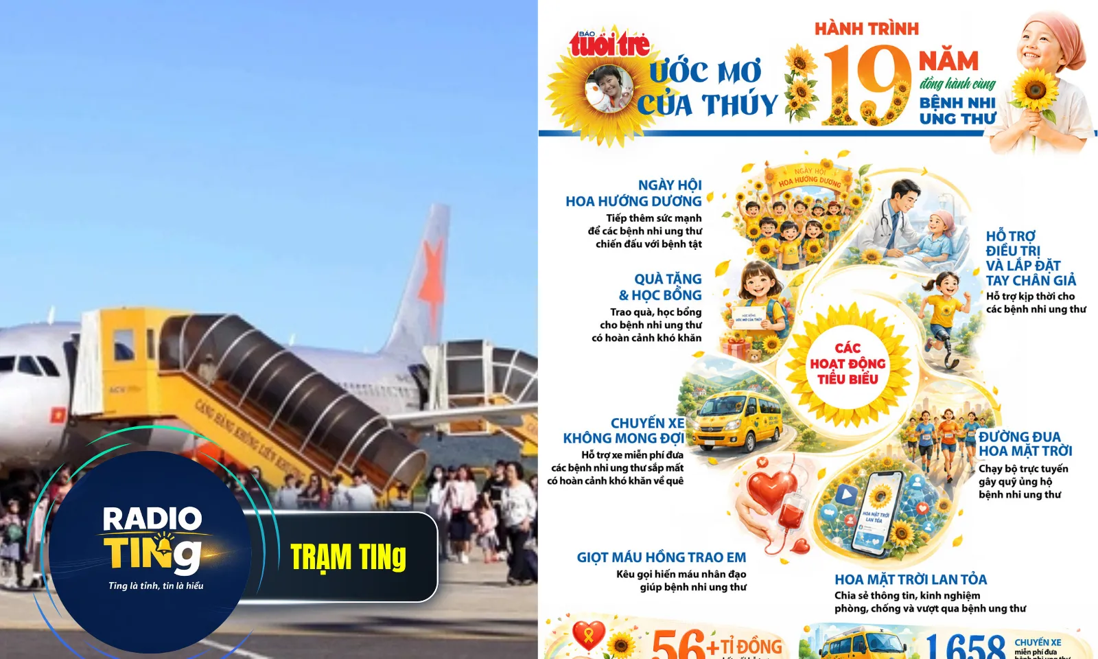 Điểm tin chiều 15/6: Đề xuất mở lại sân bay Liên Khương | 27 tiếng livestream quỹ Ước mơ của Thúy
