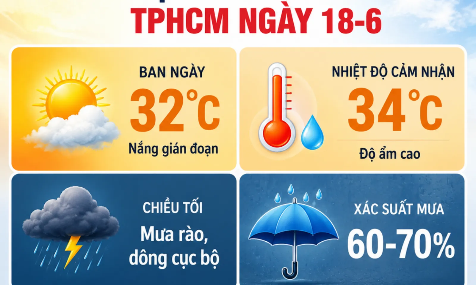 Bản sao của thumb liên cầu lợn