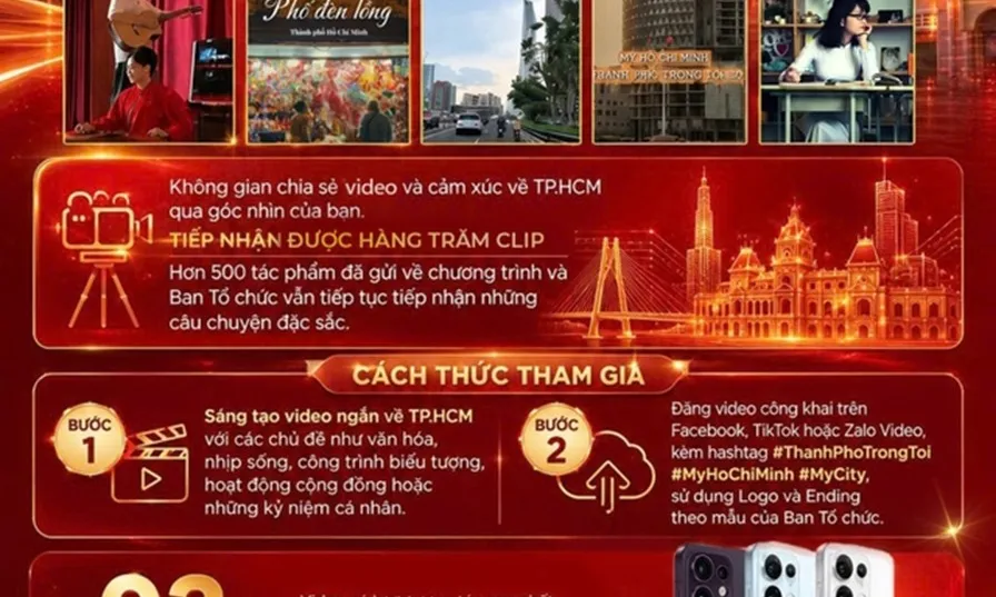 HTV trao thưởng cho những video clip “Thành phố trong tôi – #MyHoChiMinh #MyCity được tương tác nhiều nhất
