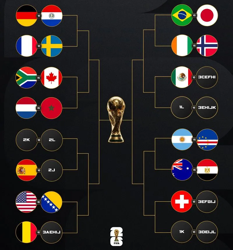 world-cup-2026