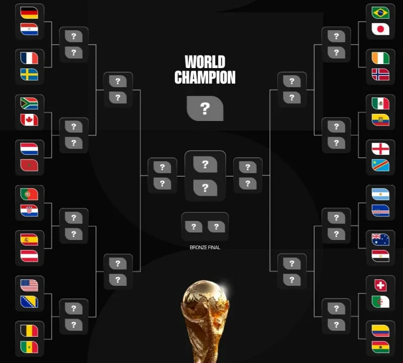 messi-ronaldo-world-cup