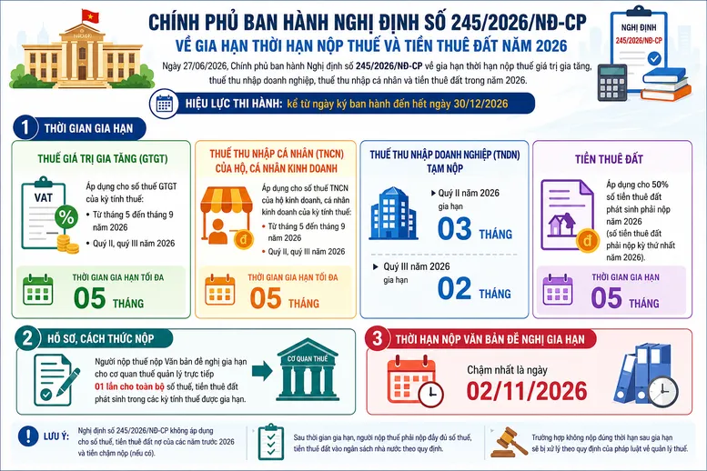 nghidinhgiahan1-17826157449631620456385-1782696654208-17826966551221978468416