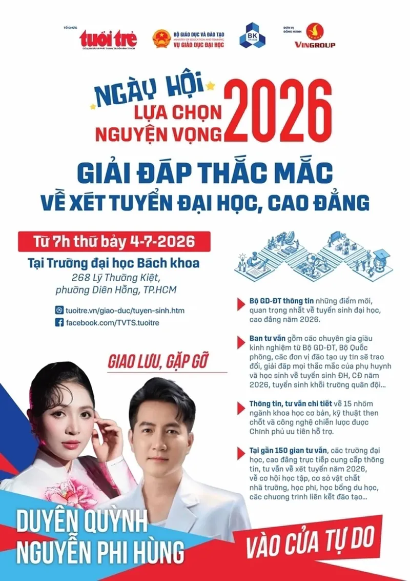 ngày hội lựa chọn nguyện vọng
