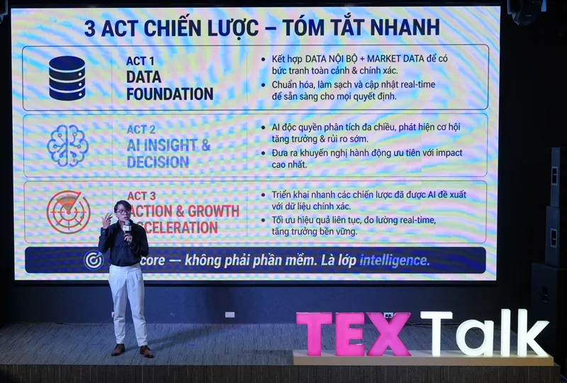 Quan Tran GD tang truong BLUECORE trinh bay ve su dung AI tao nen tang du lieu vung chac