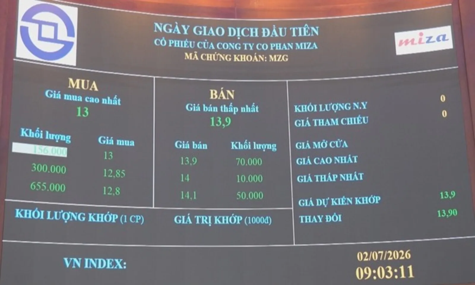 Mở rộng nguồn vốn trung và dài hạn từ thị trường chứng khoán - Ảnh 2