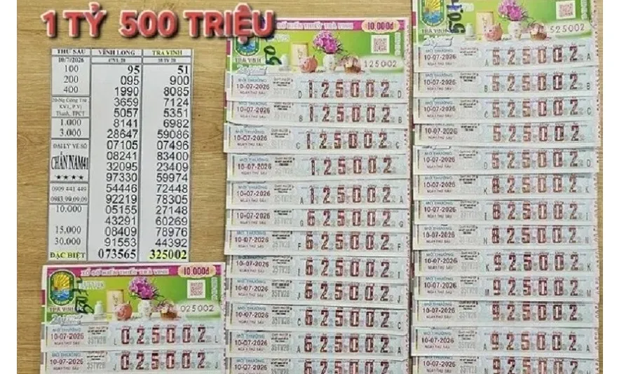 20 người miền Tây trúng 1,5 tỷ đồng xổ số miền Nam