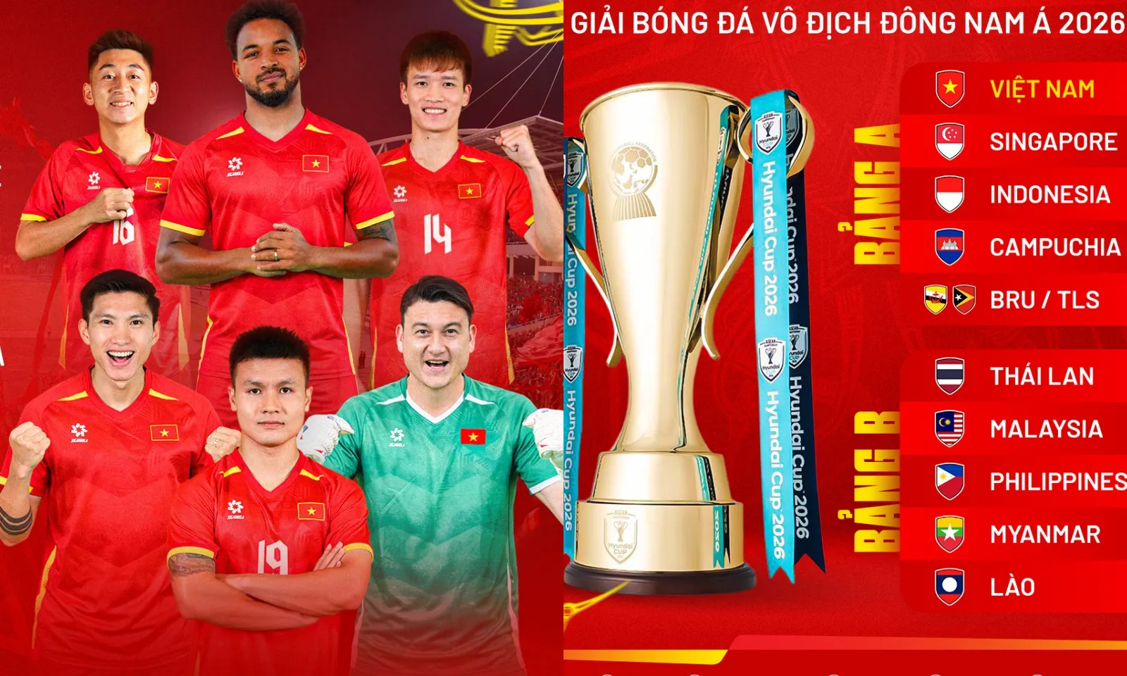 Lịch thi đấu và Kết quả ASEAN Cup 2026 (Cập nhật liên tục)