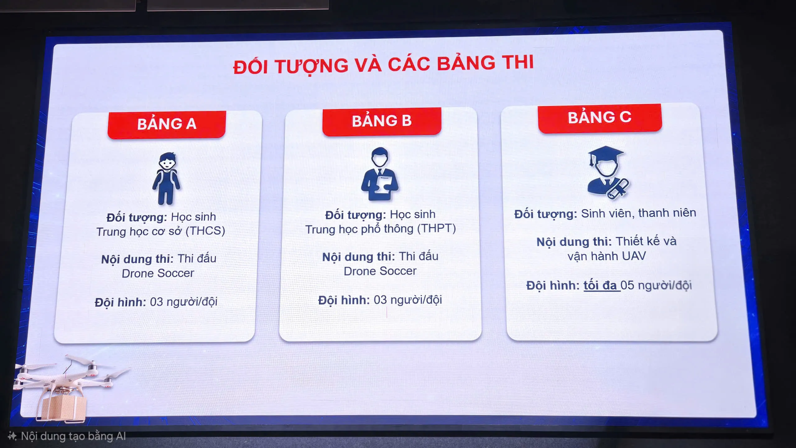 Đối tượng và các bảng thi của hội thi điều khiển UAV Drone dành cho thanh thiếu niên - Ảnh Bá Nam