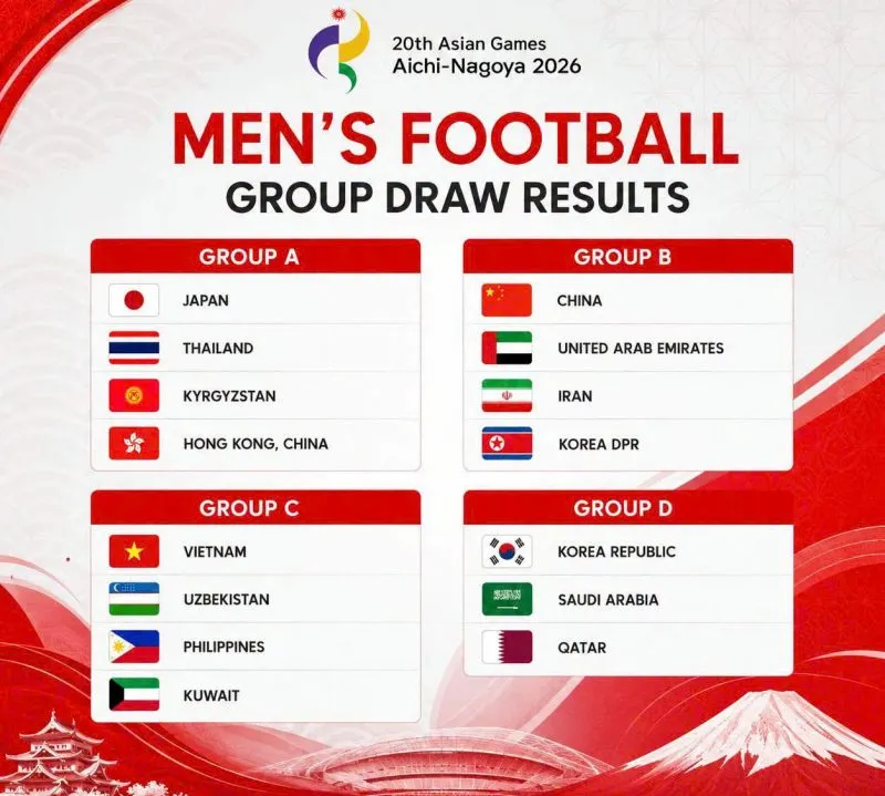 viet-nam-asiad