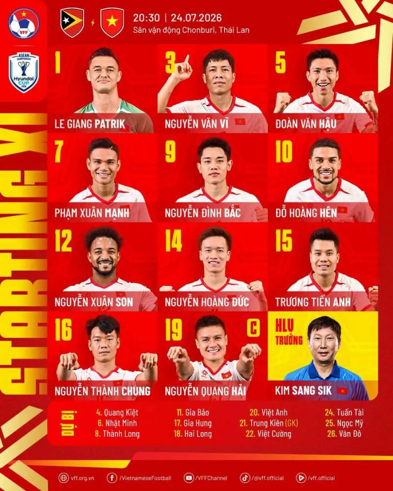 doi-tuyen-viet-nam