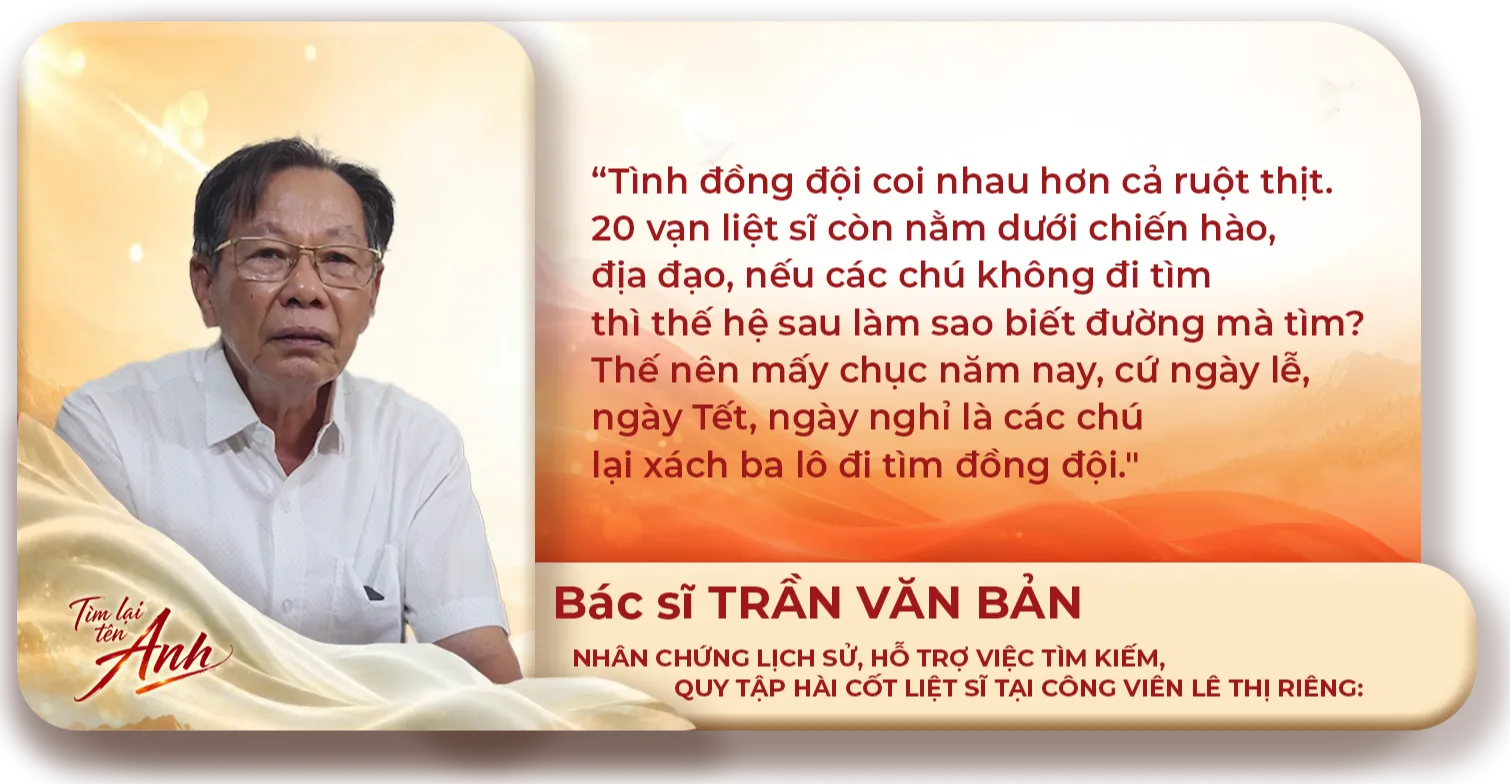 h3-Bác sĩ Trần Văn Bản đã có hơn 4 thập kỷ gắn bó với công việc tìm kiếm liệt sĩ giúp ông có đủ kinh nghiệm để nhận biết từng loại xương, những từng dấu tích còn sót lại của đồng đội