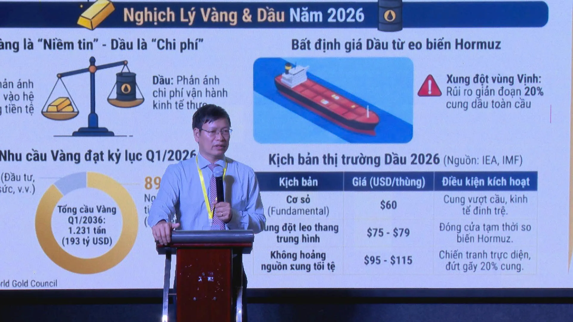 Những con số này cho thấy sức hút mạnh mẽ của môi trường đầu tư trong nước-h1