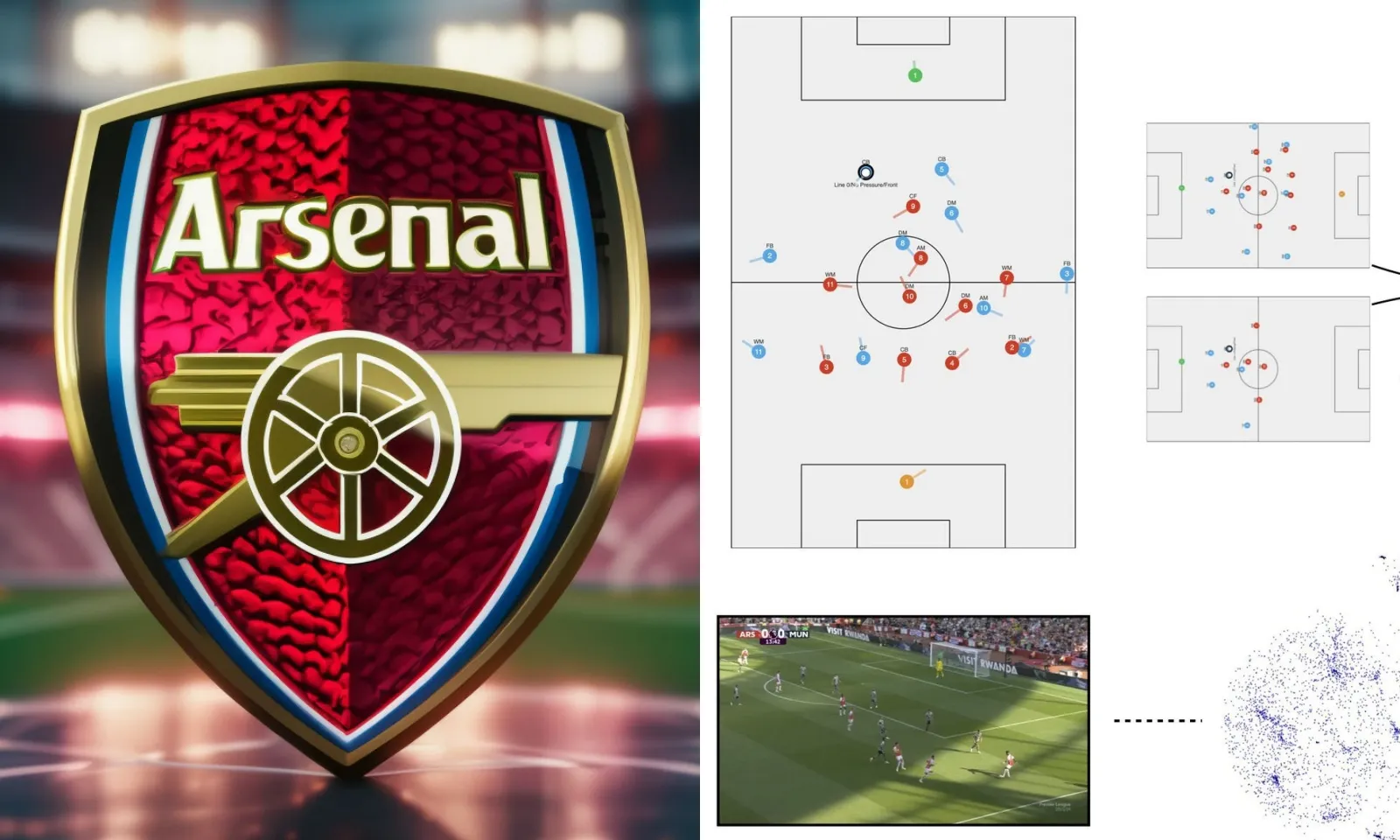 Arsenal đón đầu công nghệ, dùng AI thống trị Ngoại hạng Anh 