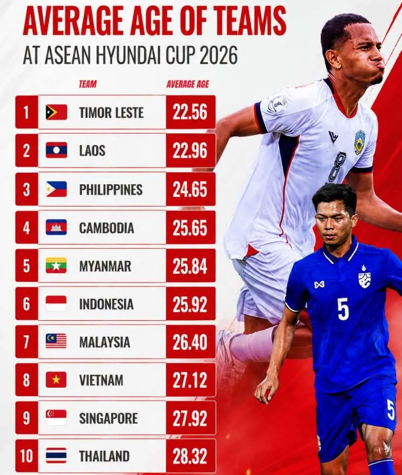 asean-cup-viet-nam
