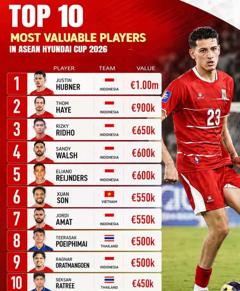 viet-nam-indonesia-asean-cup