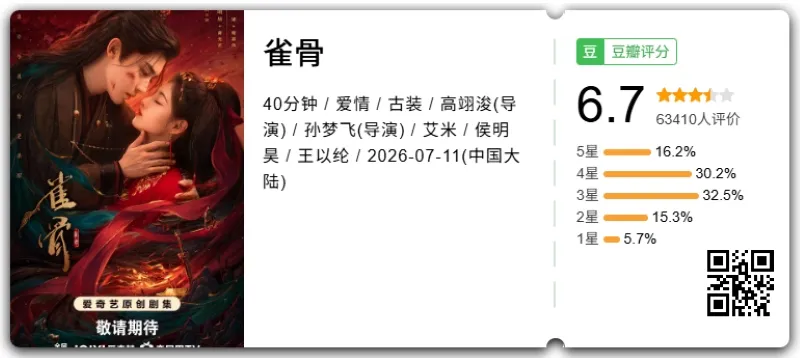 voh-loat-phim-hoa-ngu-he-2026-mo-diem-douban-3