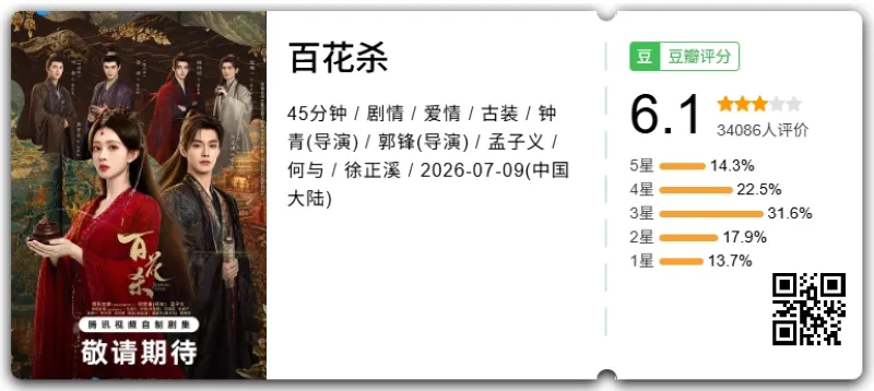 voh-loat-phim-hoa-ngu-he-2026-mo-diem-douban-5