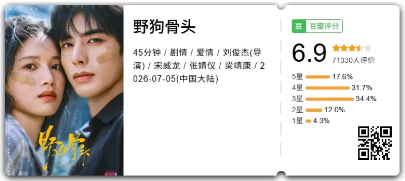 voh-loat-phim-hoa-ngu-he-2026-mo-diem-douban-7