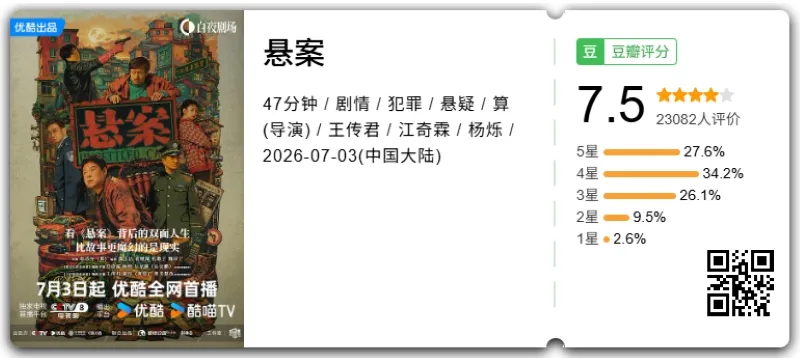 voh-loat-phim-hoa-ngu-he-2026-mo-diem-douban-8