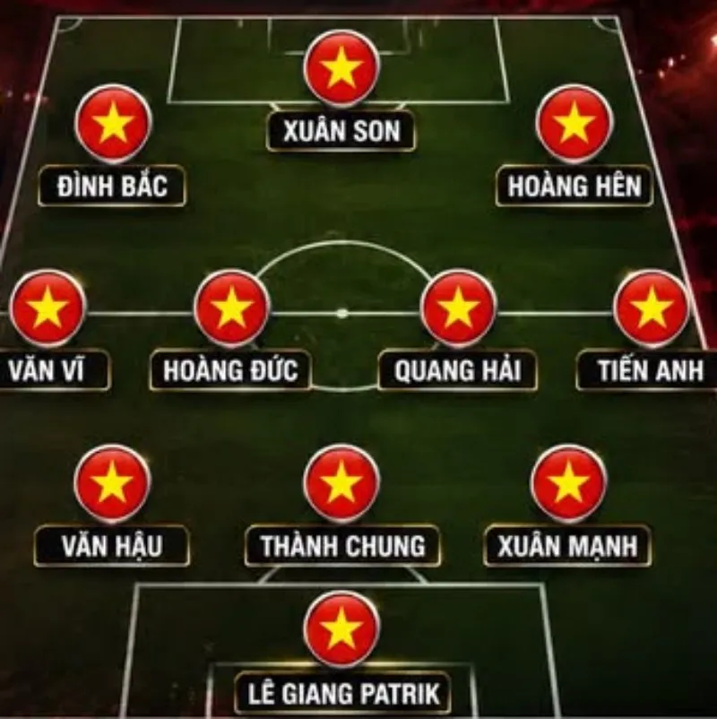 viet-nam