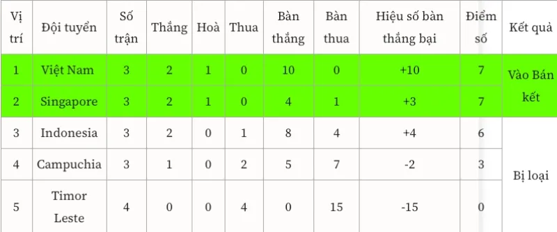 viet-nam-campuchia