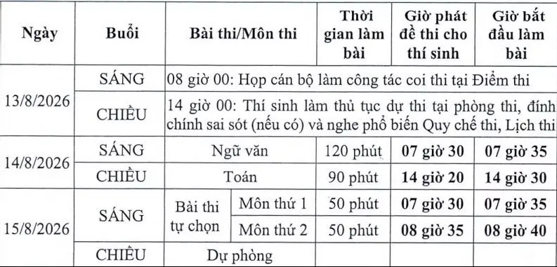 lichthituyenquan