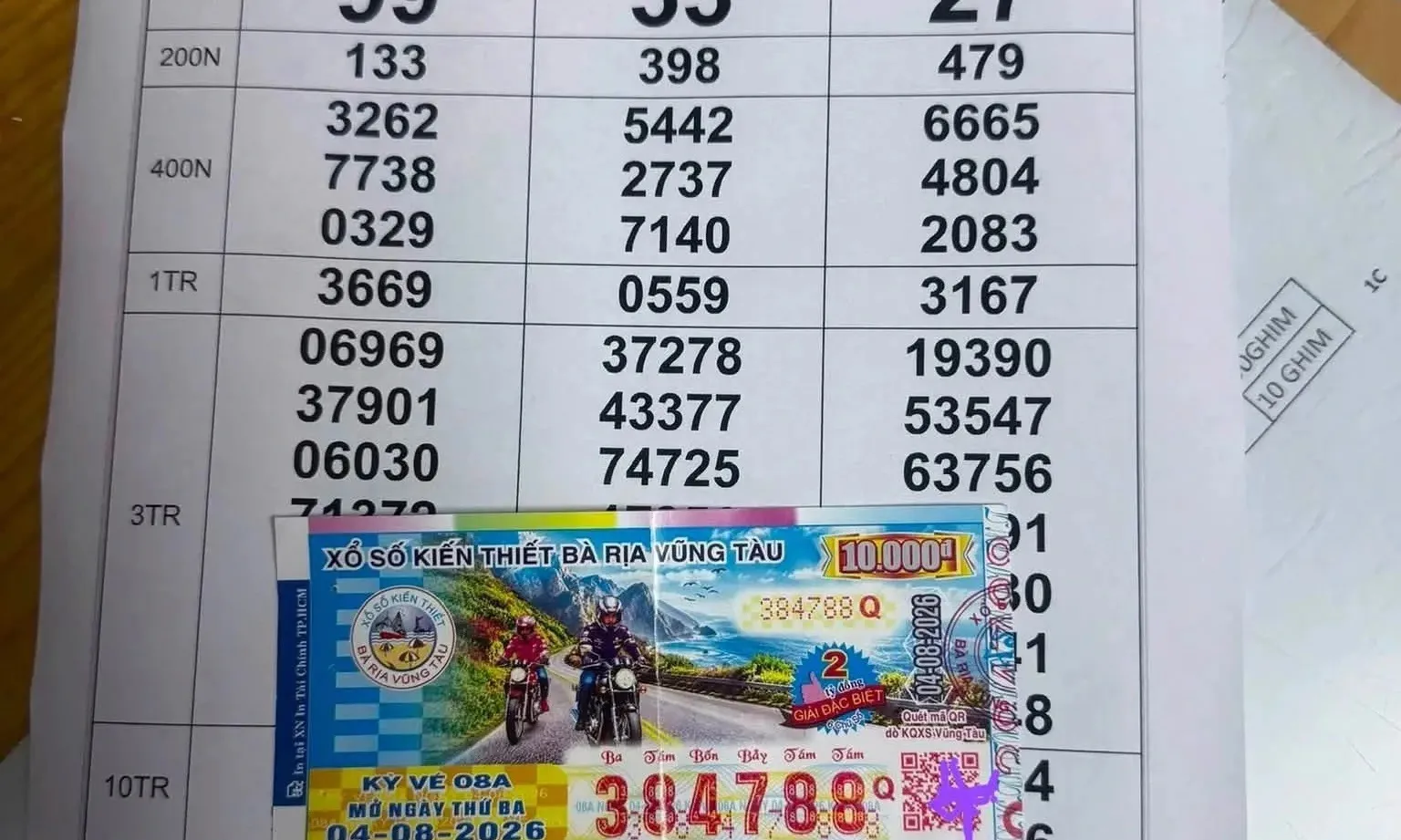 Trúng độc đắc 2 tỷ đồng, khách hàng đổi thưởng lúc 3 giờ sáng