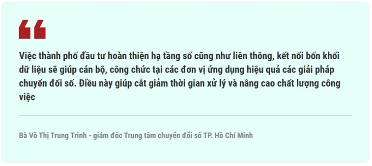 Bà Võ Thị Trung Trinh