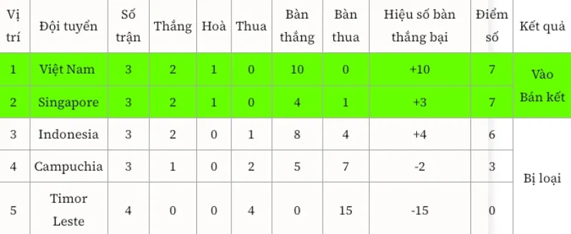 campuchia-viet-nam