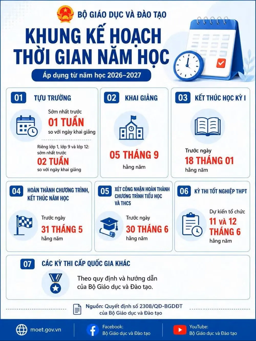 khung-nam-hoc