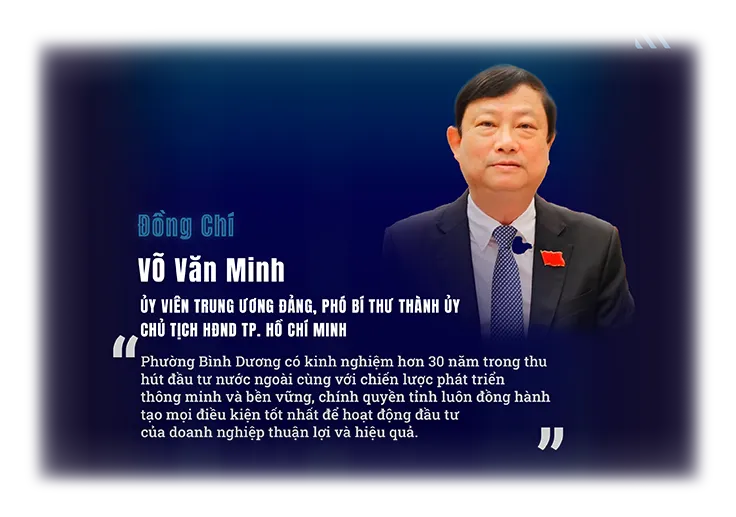 Khai mở không gian kết nối, phát huy lợi thế khu vực phía Đông - Ảnh 2.