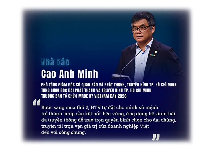 Khai mở không gian kết nối, phát huy lợi thế khu vực phía Đông - Ảnh 4.