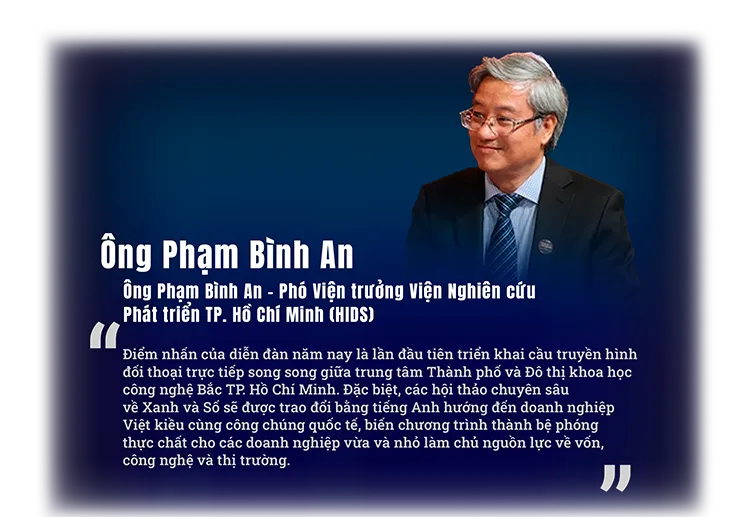 Khai mở không gian kết nối, phát huy lợi thế khu vực phía Đông - Ảnh 7.