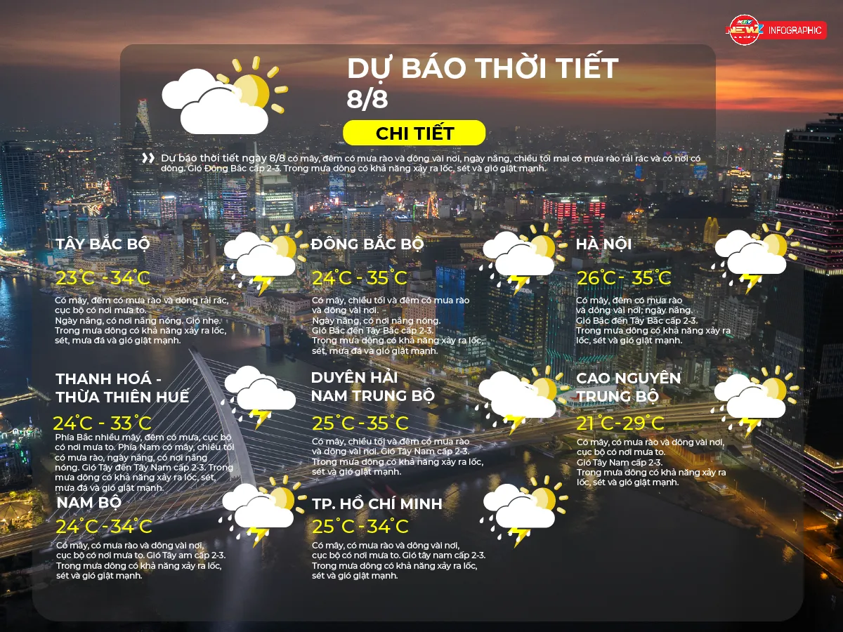 ban-sao-thoi-tiet-moi-nhat-01-2-17861002432551290032384