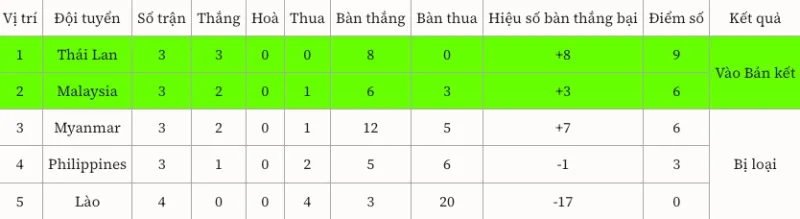 thai-lan-viet-nam-asean-cup