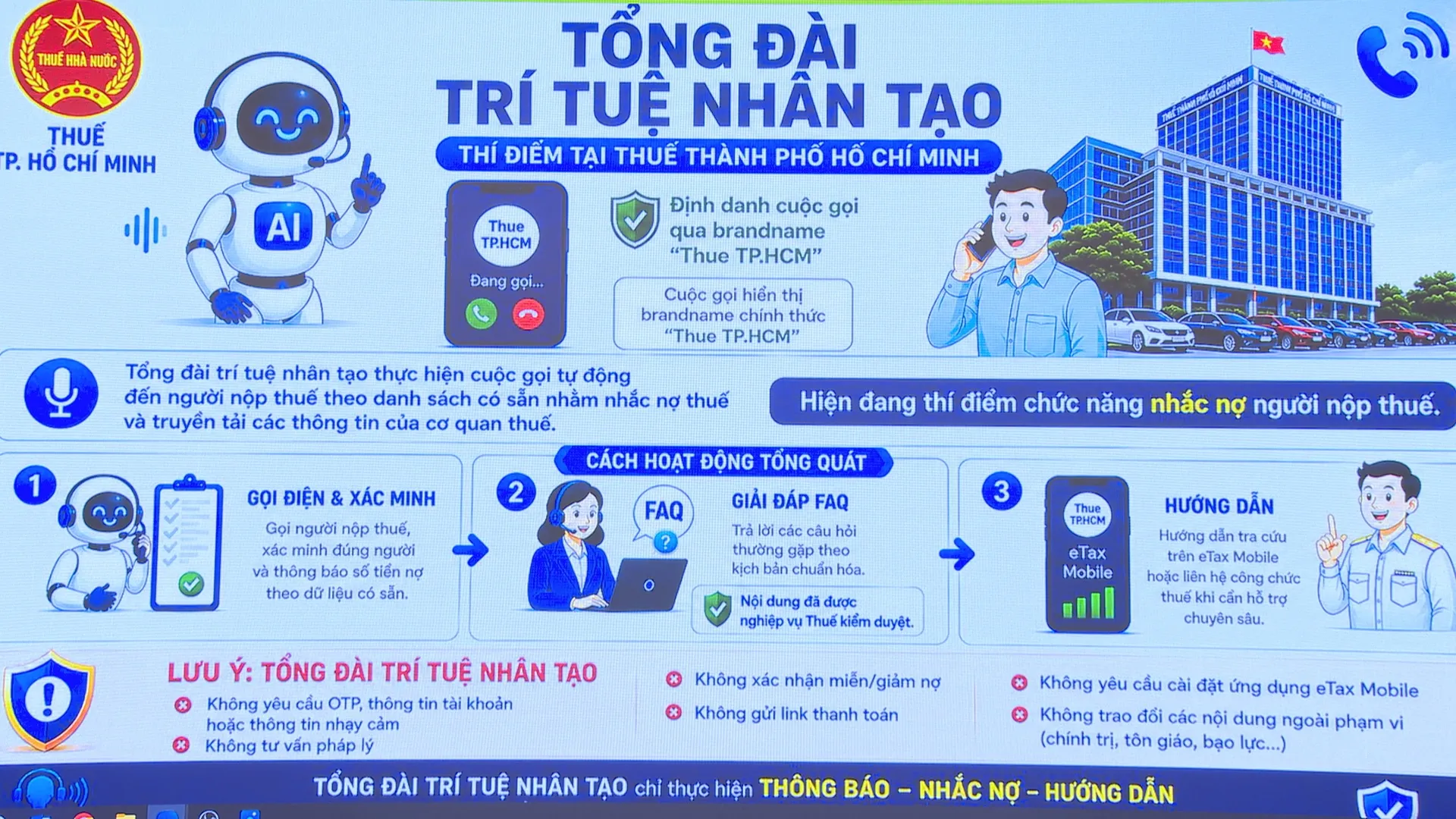h3-Thuế TP. Hồ Chí Minh chính thức ra mắt tổng đài ứng dụng trí tuệ nhân tạo