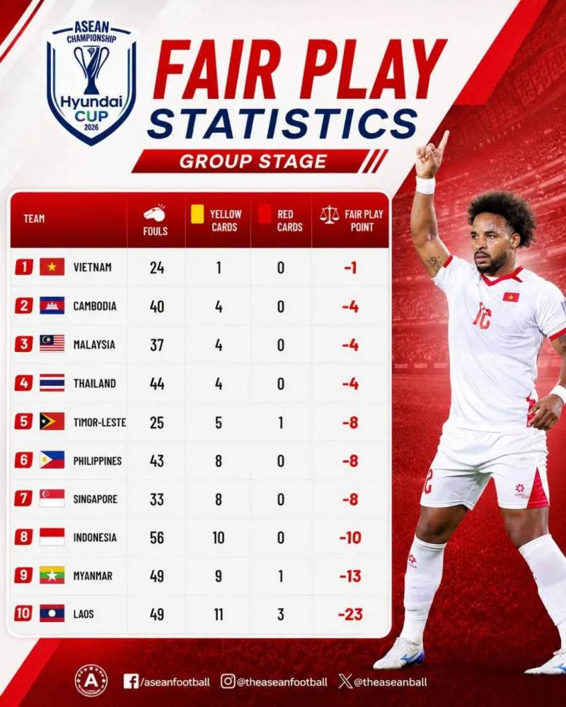 viet-nam-asean-cup