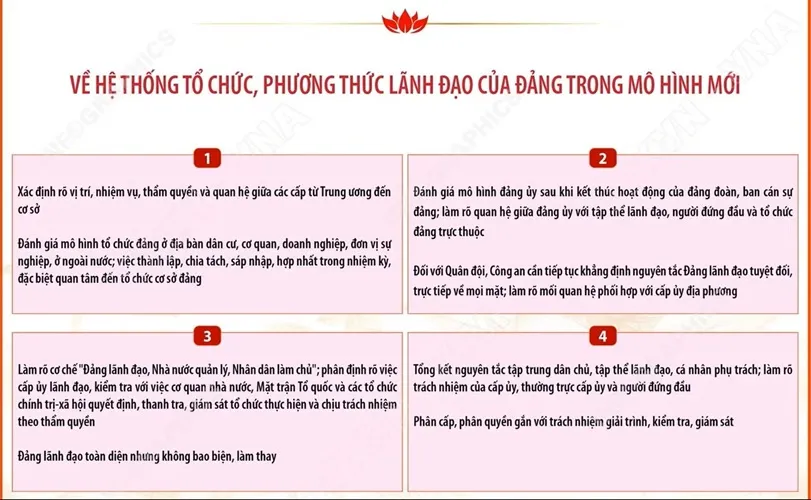 tin 8 p2