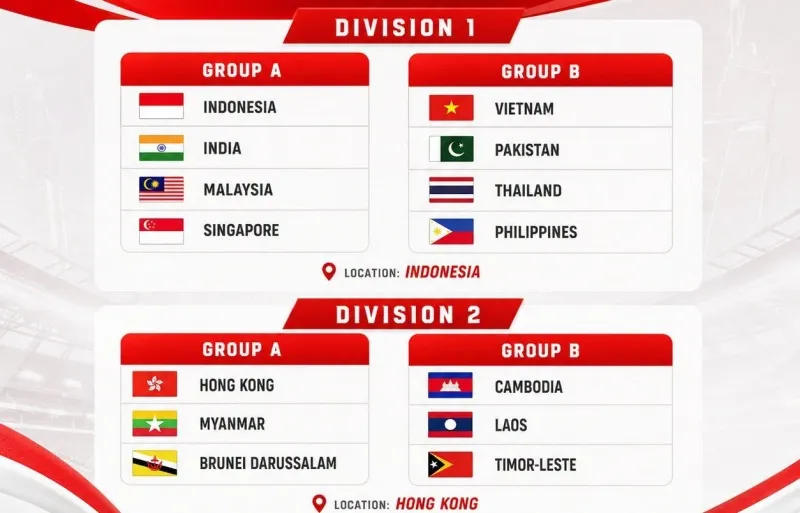 fifa-asean-cup-2026