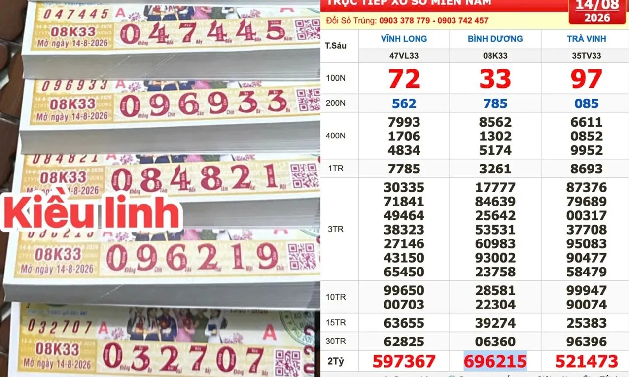 Tứ quý 7777 trúng giải tư, đài Bình Dương ngày 14/8