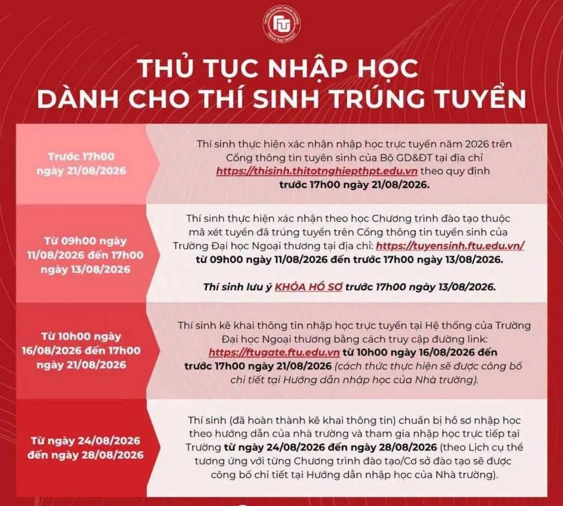 Lịch nhập học năm 2026 của Trường Đại học Ngoại thương - Ảnh: Nhà trường