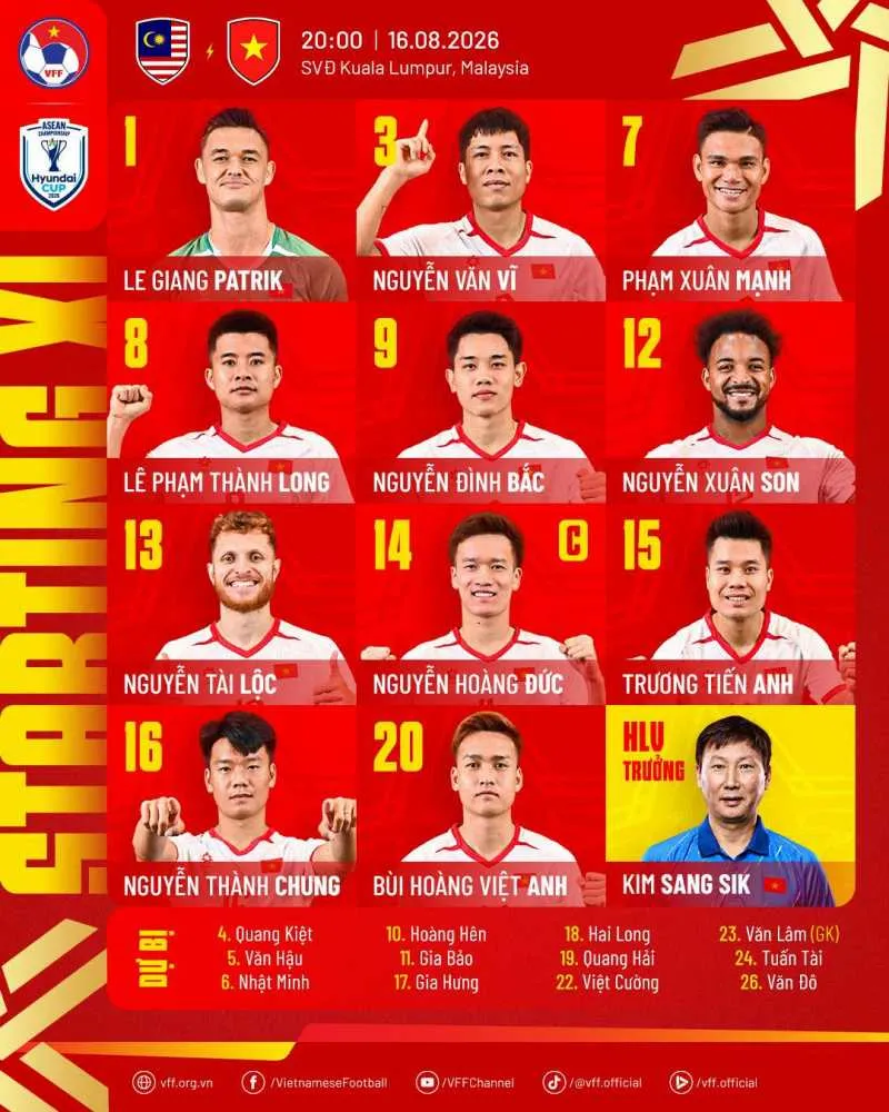 doi-tuyen-viet-nam