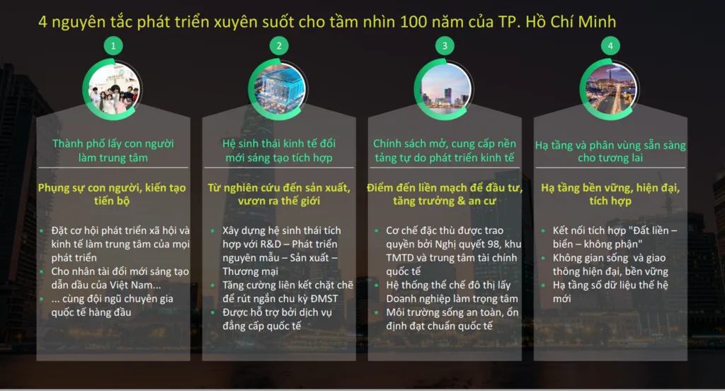 4 Nguyên tắc phát triển xuyên suốt cho tầm nhìn 100 năm của TP. Hồ Chí Minh