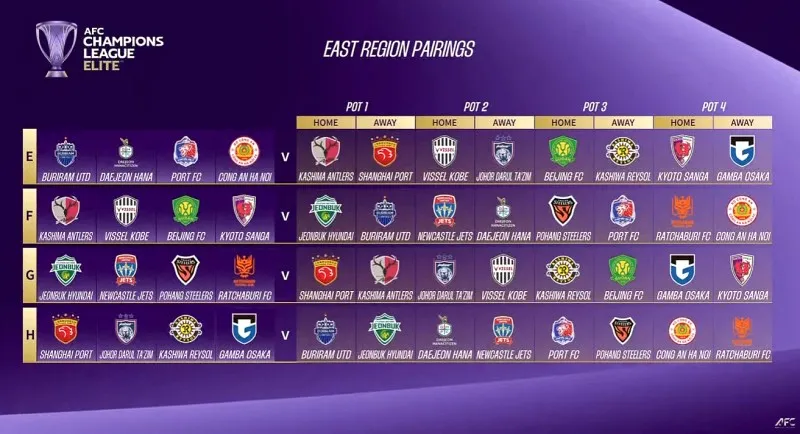 afc-champions-league-cong-an-ha-noi