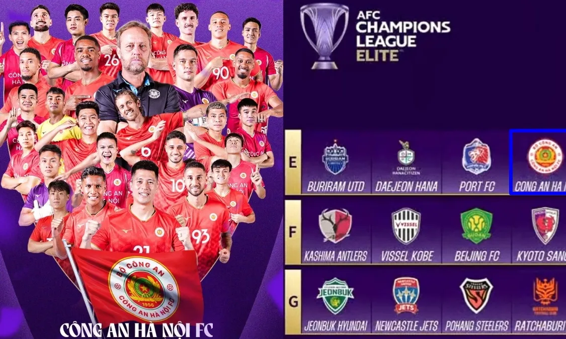 Kết quả bốc thăm vòng bảng AFC Champions League: CLB Công an Hà Nội gặp 5 đội Nhật Bản