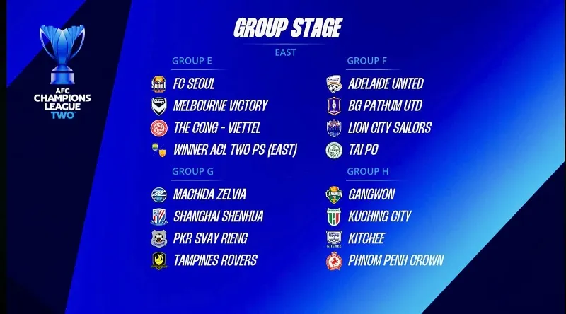 viettel-afc-champions-league