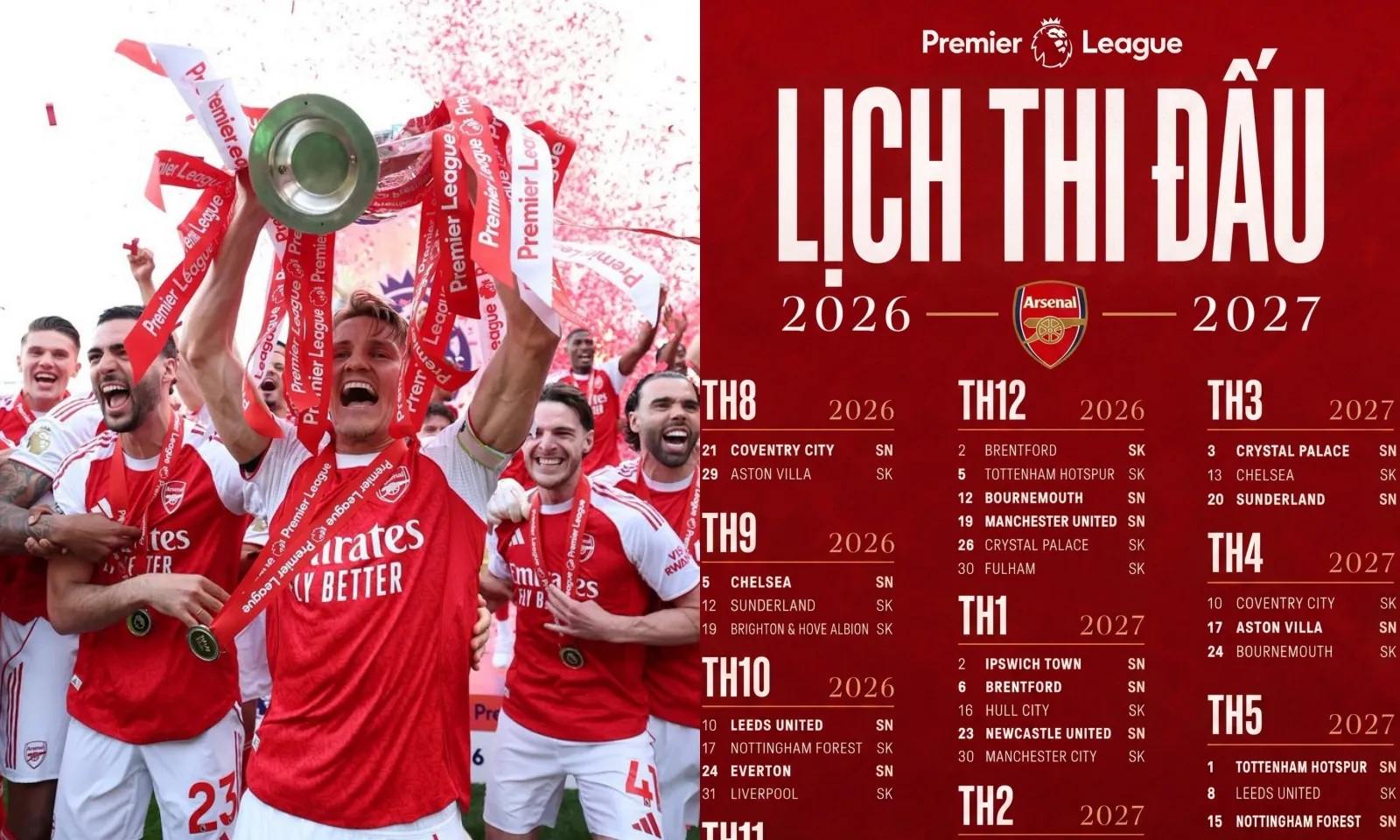 Lịch thi đấu Arsenal ở Ngoại hạng Anh 2026-2027: Bão táp mùa đông