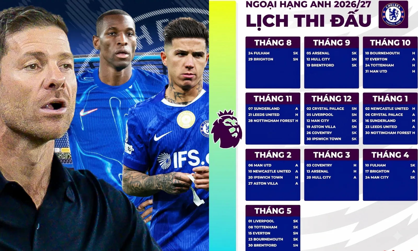 Lịch thi đấu Chelsea ở Ngoại hạng Anh 2026-2027: Cạm bẫy tiền Giáng Sinh